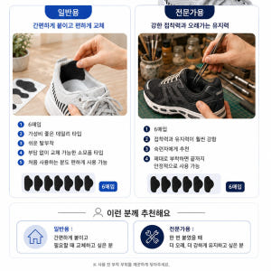 패브릭 신발 운동화 뒷꿈치 패드 뒤꿈치 수선 패치 뒷축 헤짐 일반용 솔직 후기 | 실사용자 리뷰 분석 - 상품 이미지 4
