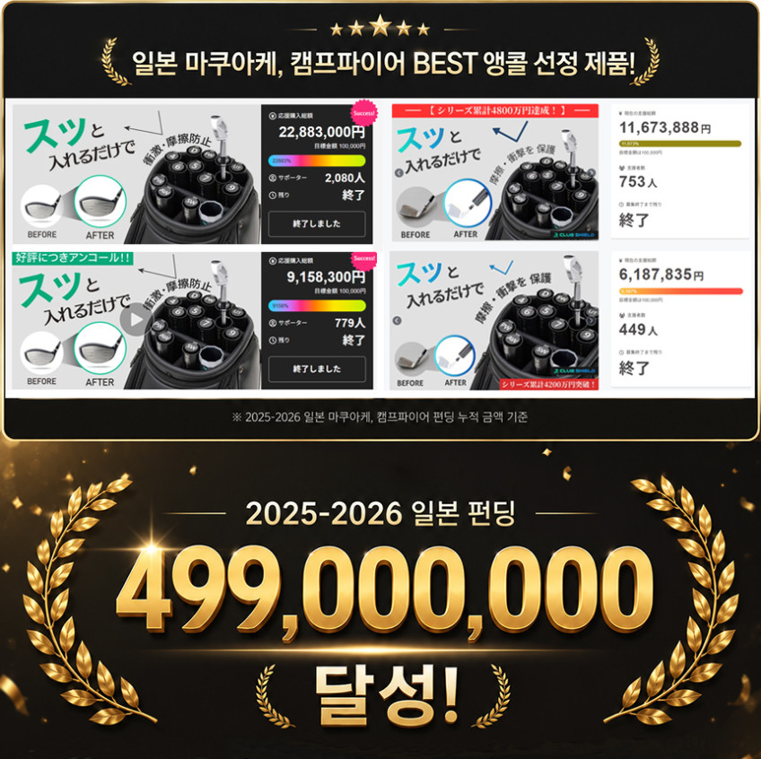 볼프 클럽실드 14개 풀세트 골프백 골프채 정리 보호 골프용품 아이언홀더 판매처 상세 정보 이미지 3