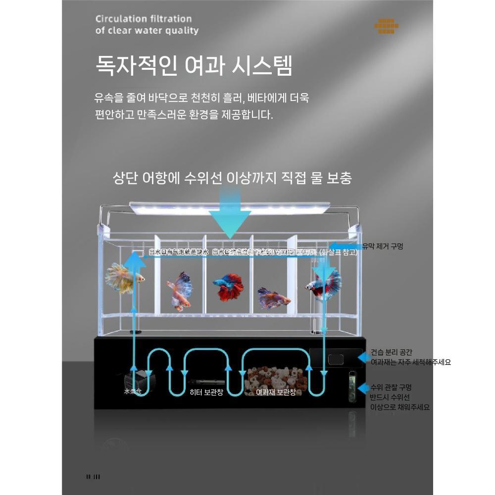 베타 부화통 물고기 거북이수조 원목축양장 수족관 브리딩 분할어항 수조어항 대형 아크릴 선반 - 상세 이미지 5