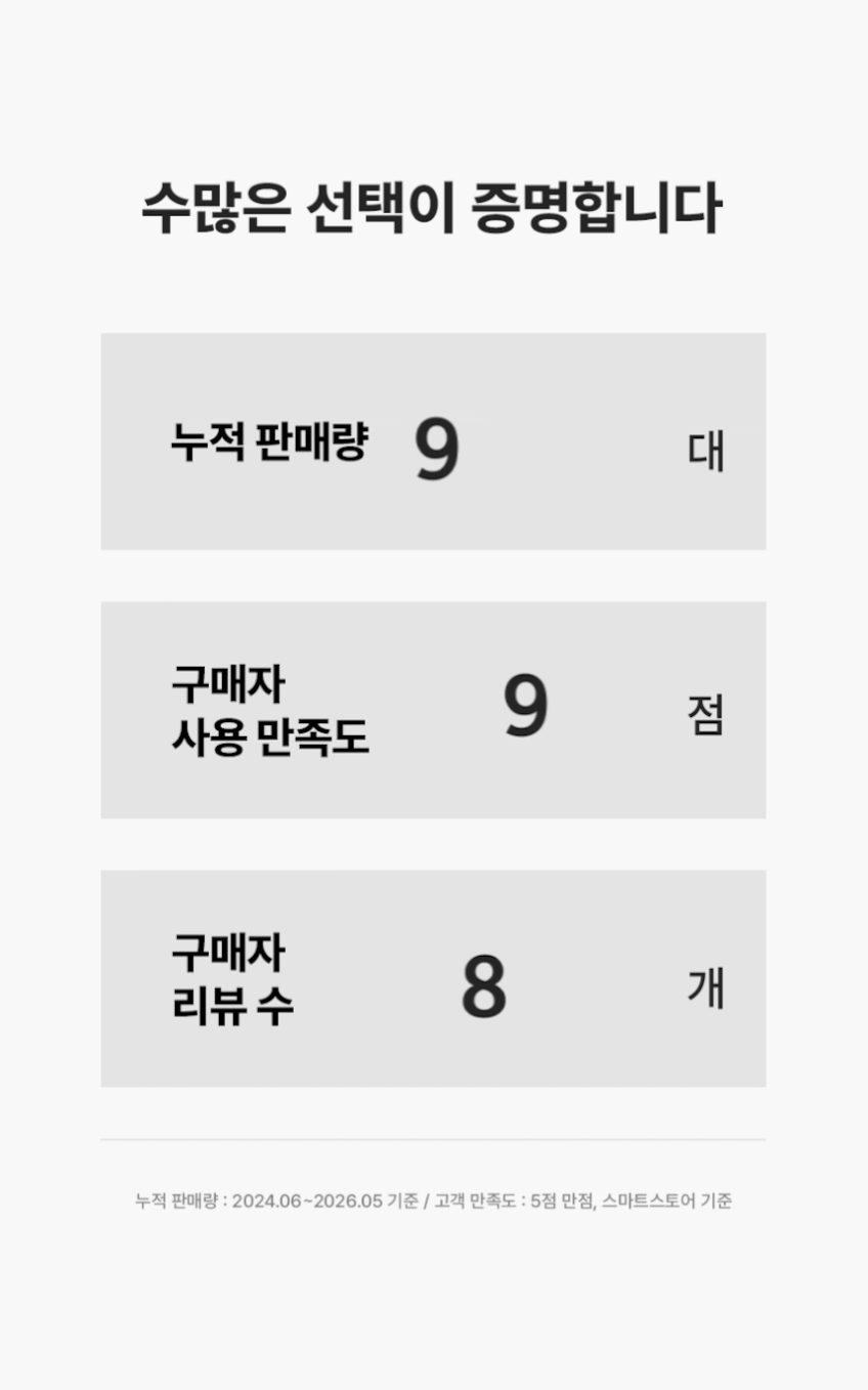 주코 올스텐 계란찜기 타이머 계란삶는기계 에그쿠커 전기찜기 ZE-XB201S 판매처 상세 정보 이미지 4