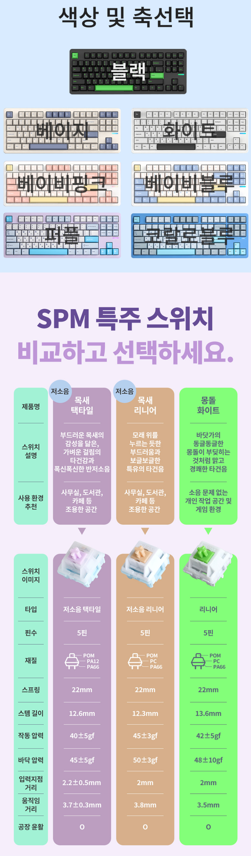 무선키보드 SPM PL87W 몽돌 +패드 판매처 상세 정보 이미지 3