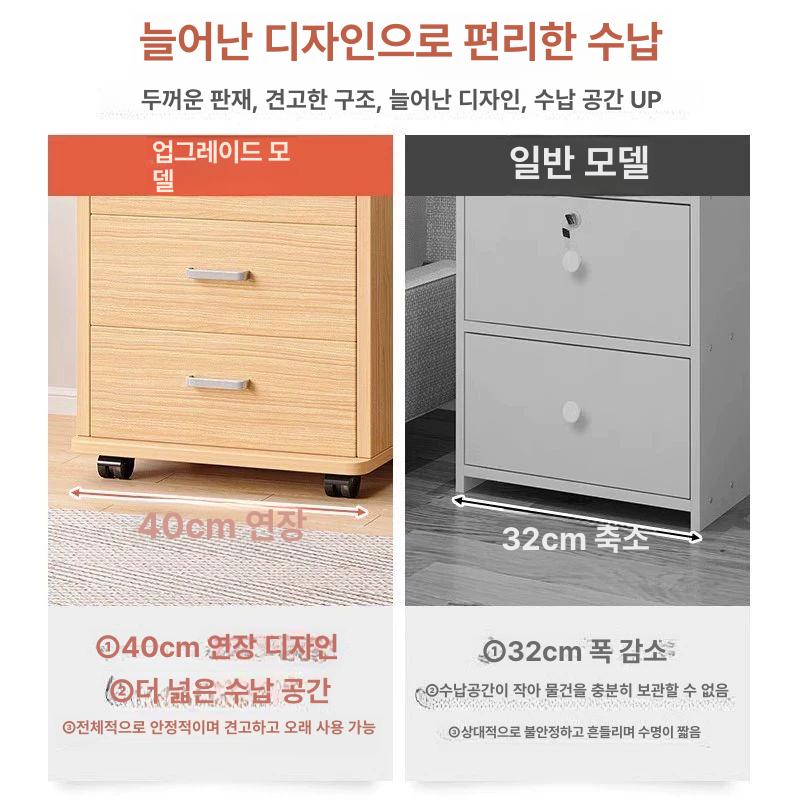 스마트 이동식 원목 서랍장 열쇠 낮은 원룸 수납장 2도어잠금+바퀴 80x40x68cm - 상세 이미지 3