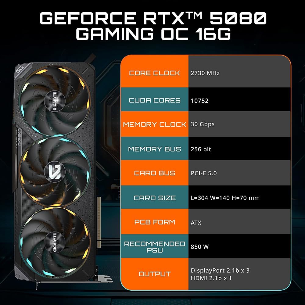 기가바이트 지포스 RTX 5080 게이밍 OC 16G 그래픽 카드, 윈드포스 냉각 시스템, 16GB 256비트 GDDR7, GV-N5080 OC-16GD 비디오 카드 - 상세 이미지 2