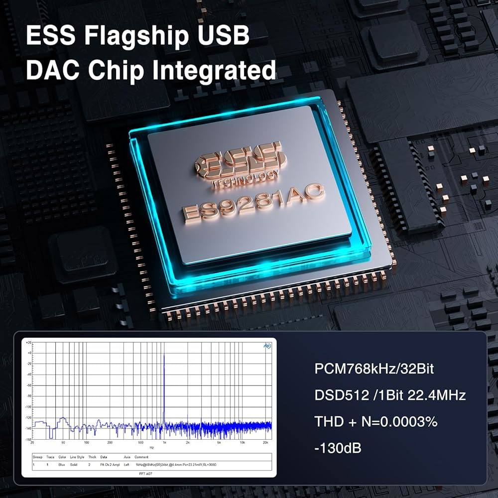 Questyle M15i 일렉트로 퍼플 헤드폰 앰프 [MFi 인증] 전자 음악 /ACG 맞춤 튜닝 휴대용 USB C DAC 4.4mm / 3.5mm 출력 PCM 768kHz DSD - 상세 이미지 2