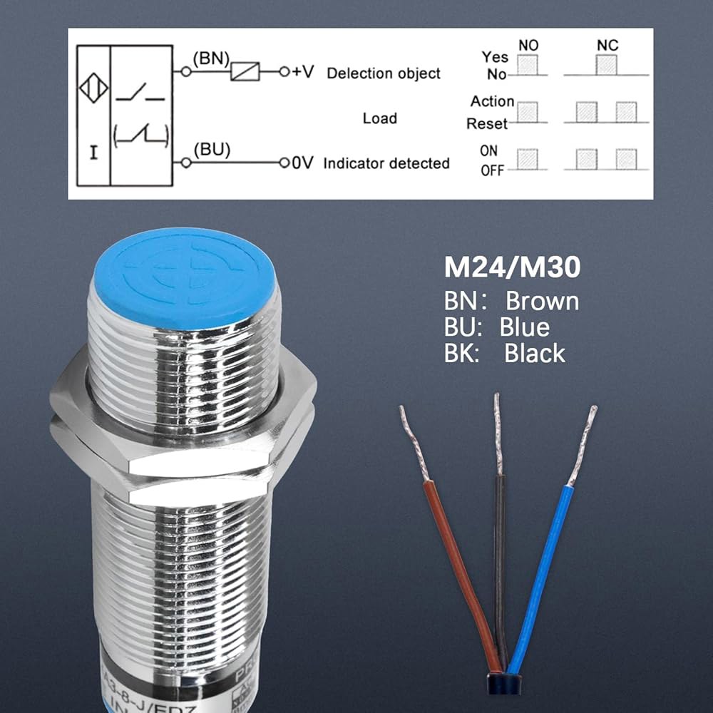 M24 근접 스위치 유도 센서 8mm 감지 거리, 차폐 설치, AC 타입 110-220V, 3와이어, NO+NC, LED 표시등 1 Shielded DC type 2 Wire - 상세 이미지 2
