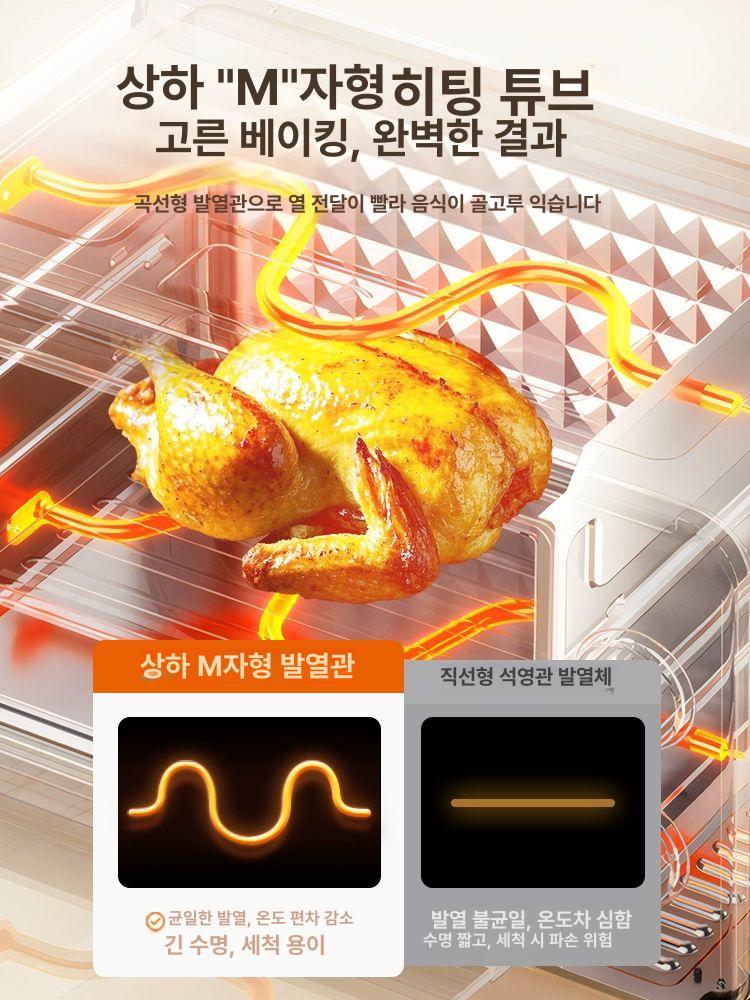 무회전 초미니 레트로 초소형 전기 일체형 그릴 미니오븐 홈베이킹 쿠킹 - 상세 이미지 4