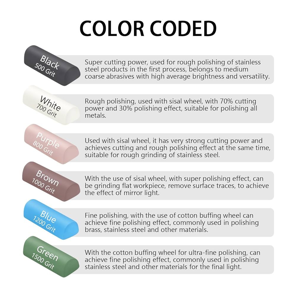 SCOTCHEN 버핑 연마 절단 컴파운드 16온스. 스테인리스 스틸 알루미늄 주얼리용 키트, 블랙 화이트 퍼플 브라운 블루 그린, 코스부터 파인까지 - 6개 - 상세 이미지 3