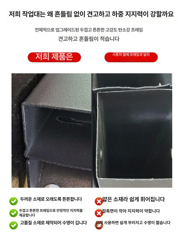 대형 작업대 테이블 포장대 다용도 철제 책상 4다리 2단 120x60 높이 74 - 상세 이미지 3