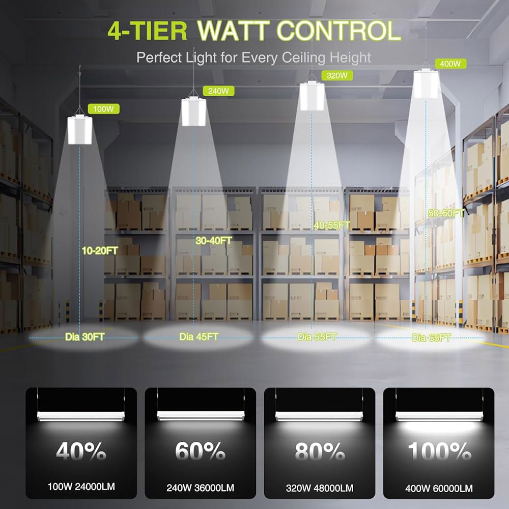 2팩 400W LED 선형 하이베이 라이트 4FT, 모션 센서 포함 조정 가능, 60000LM, 120-277V, 0-10V, 5000K, 창고 작업장용 상업용 상점 조명, UL - 상세 이미지 2