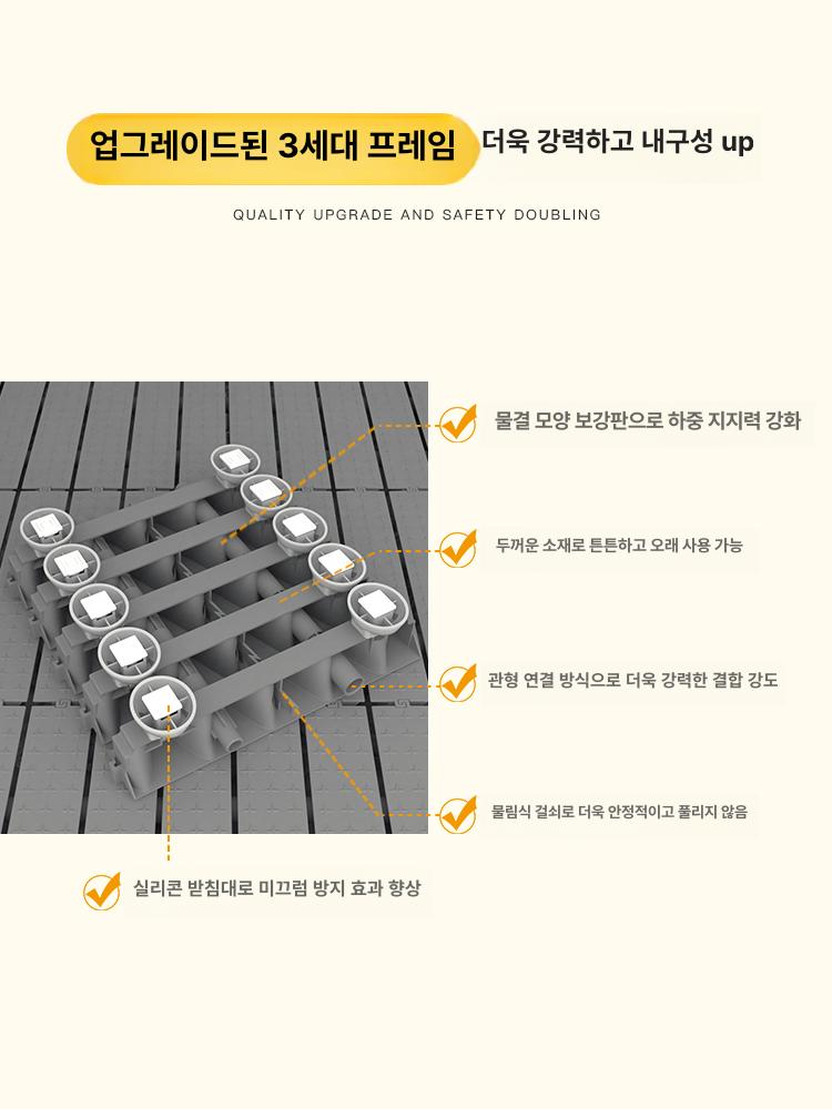 욕실 논슬립 발판 다용도실 화장실 물빠짐 매트 투명 미끄럼방지스티커 패드 - 상세 이미지 2