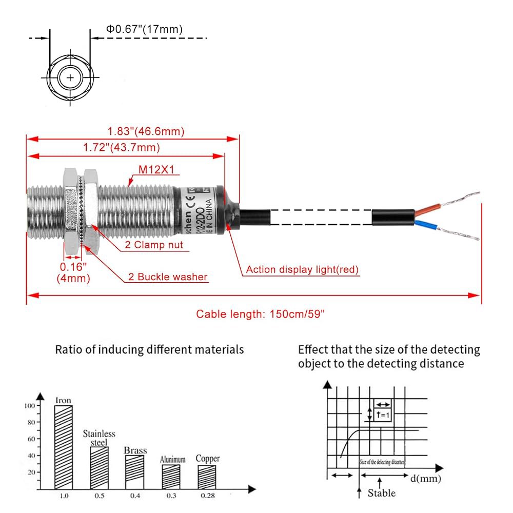 헤셴 M12 유도 근접 센서 스위치, PR12-2DO, 원통형, 검출기 2mm, DC12-24V, 2-와이어 NO(정상 개방), CE - 상세 이미지 2