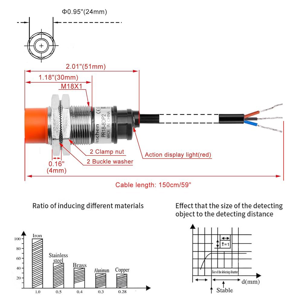 헤셴 M18 유도 근접 센서 스위치 PR18-8DP2 원통형 검출기 8mm DC12-24V 3와이어 PNP NC(정상 폐쇄) CE - 상세 이미지 2
