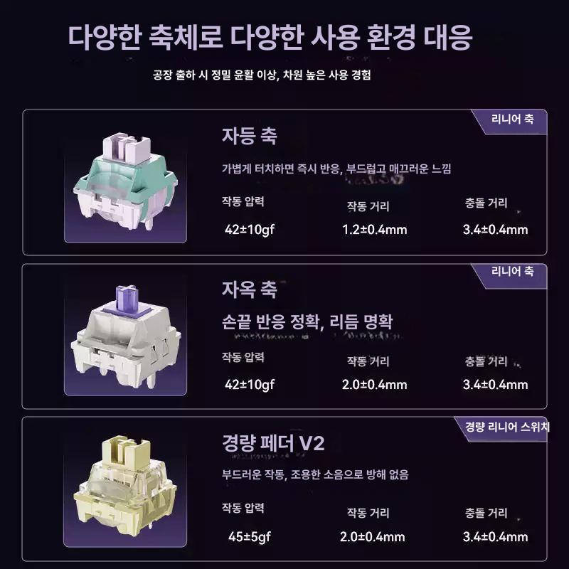 K98V2 레트로 기계식 키보드 커스텀 그라데이션 단조 카본 블랙 골드 위스테리아 - 상세 이미지 2