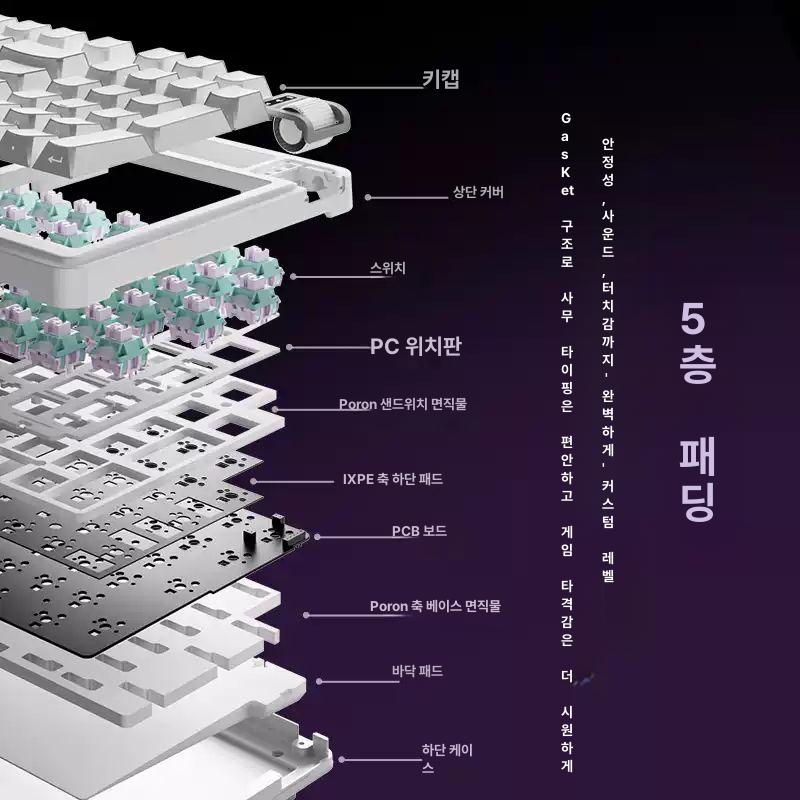 K98V2 레트로 기계식 키보드 커스텀 그라데이션 단조 카본 블랙 골드 위스테리아 - 상세 이미지 5