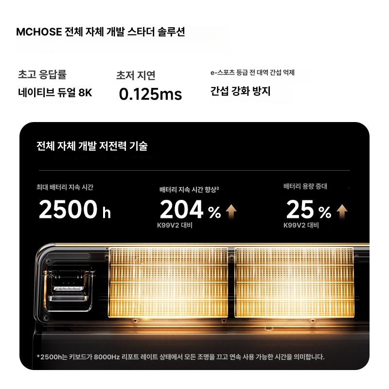 블루투스 기계식 키보드 V3 V2 V1 게이밍 사무용 K99 V3 클리어 스카이 블루 3모드 - 상세 이미지 2