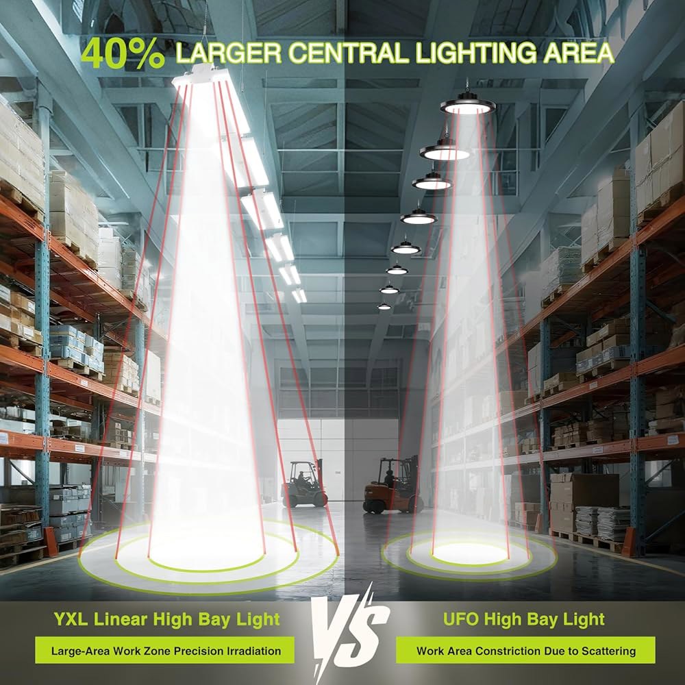 모션 센서가 장착된 300W LED 선형 하이 베이 상점 조명 4팩, 중앙 면적 확대, 45000LM, 120-277V, 0-10V, 5000K, 상업용 조명, UL 창고 산업용 - 상세 이미지 3