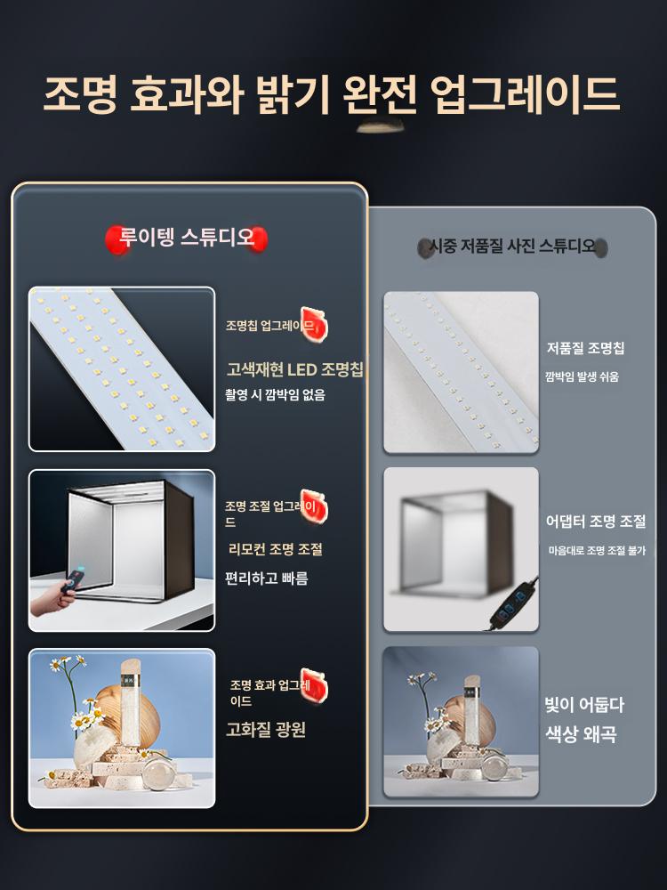 대형 포토 박스 간이 제품촬영 조명 소품 영상 40cm 듀얼 USB - 상세 이미지 2