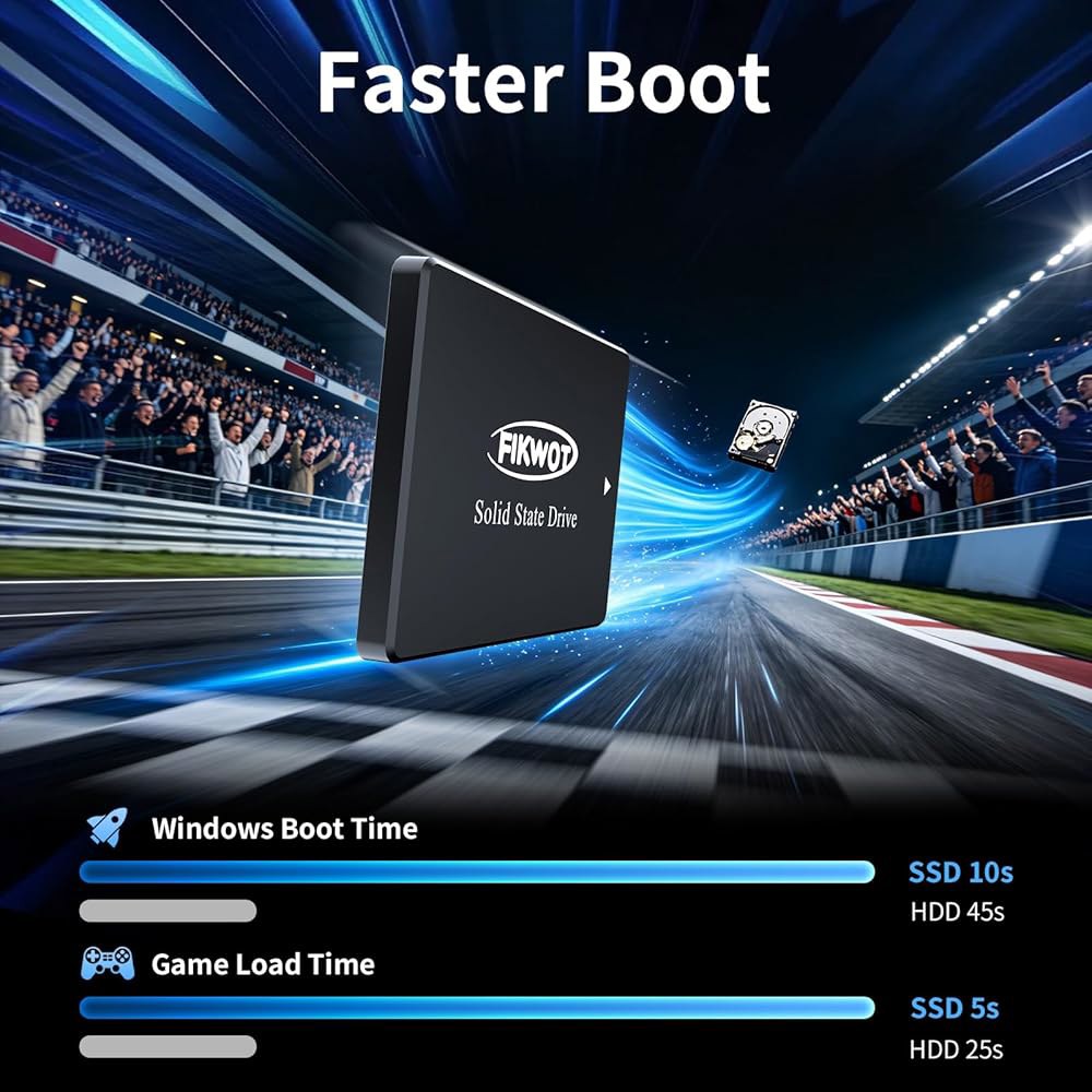 Fikwot FS810 500GB SSD, 2.5인치 SSD SATA III 6Gb/s, 솔리드 스테이트 드라이브, 최대 560MB/s, 3D NAND TLC 플래시, 데스크톱 - 상세 이미지 2