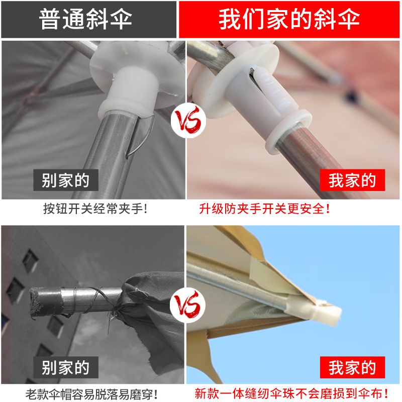 벽면 차양막 인쇄 대형 그늘막 어닝 야외용 파라솔 천막 캐노피 홀딩 접이식 테라스 주차천막 - 상세 이미지 4