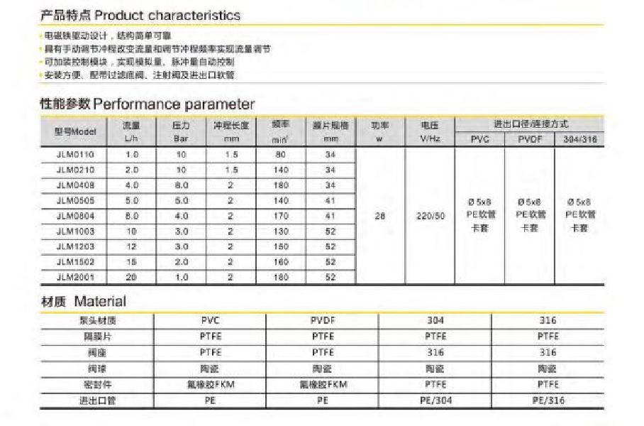 수영장 레귤러 비료 표백제 목욕탕 화장실 펜션 세정제 대용량 말통 락스 뿌리는 청소 향락스 220V JLM0110 - 상세 이미지 5
