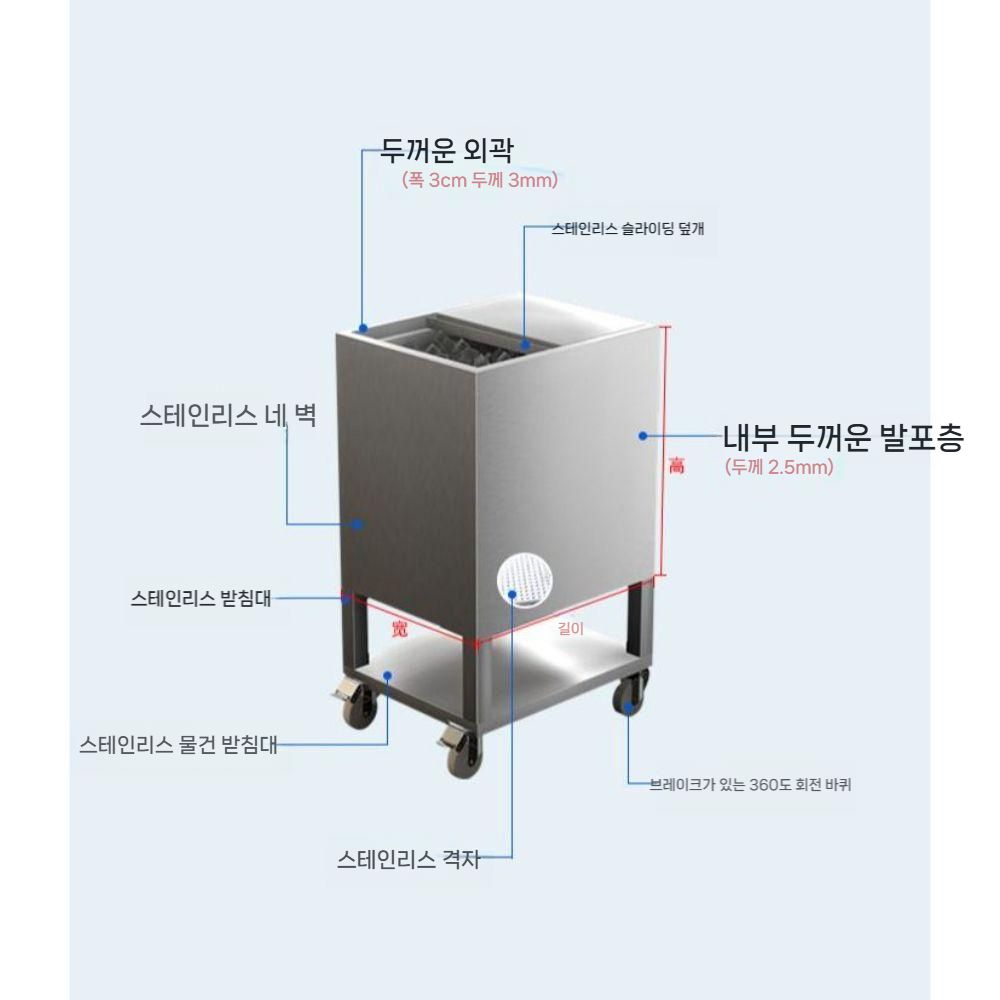 매장용 보냉백 낚시 보냉박스 이동형 대형 아이스박스 단열 하드쿨러 캠핑 차량용 대용량 가방 - 상세 이미지 4