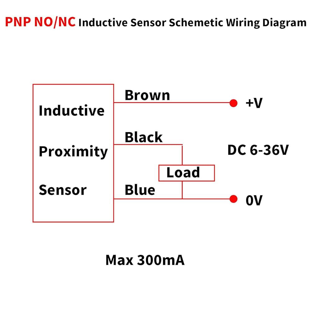 Lzcdelyxiao SN04-P2 NC 노멀 클로즈 PNP 유도 근접 센서 스위치 감지기 4mm 3 와이어 DC 10~30V 5Pcs PNP NO - 상세 이미지 2