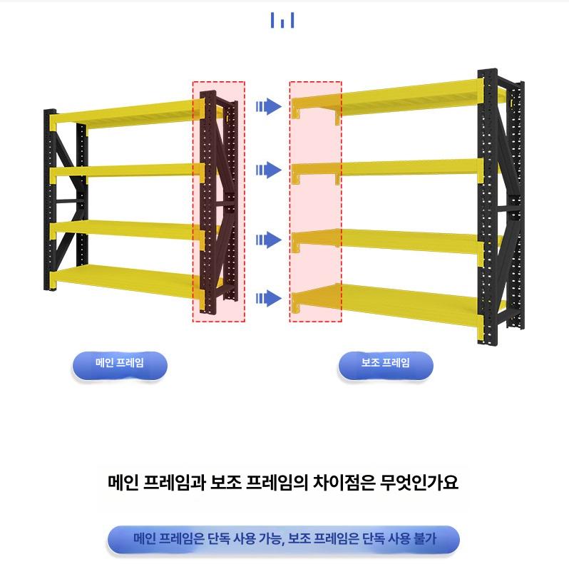 철제선반 앵글선반 경량랙 중량랙 무볼트 창고 - 상세 이미지 4