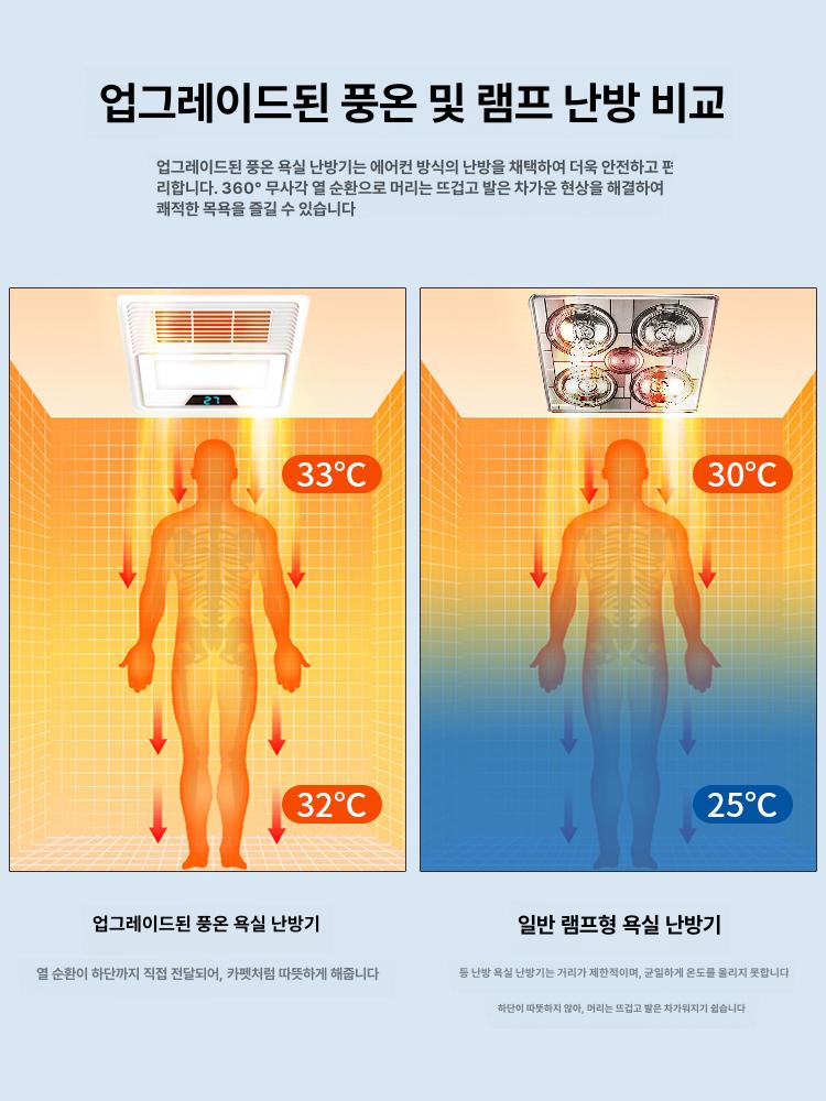 화장실 히터 소형 환풍기 욕실 매립형 부착 난방기 랙 - 상세 이미지 4
