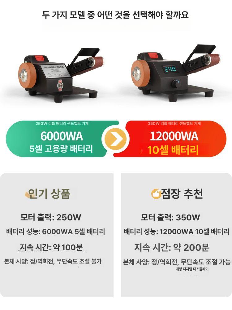 벨트샌딩기 연마 머신 목공 사포 그라인더 연삭 샌더 - 상세 이미지 3