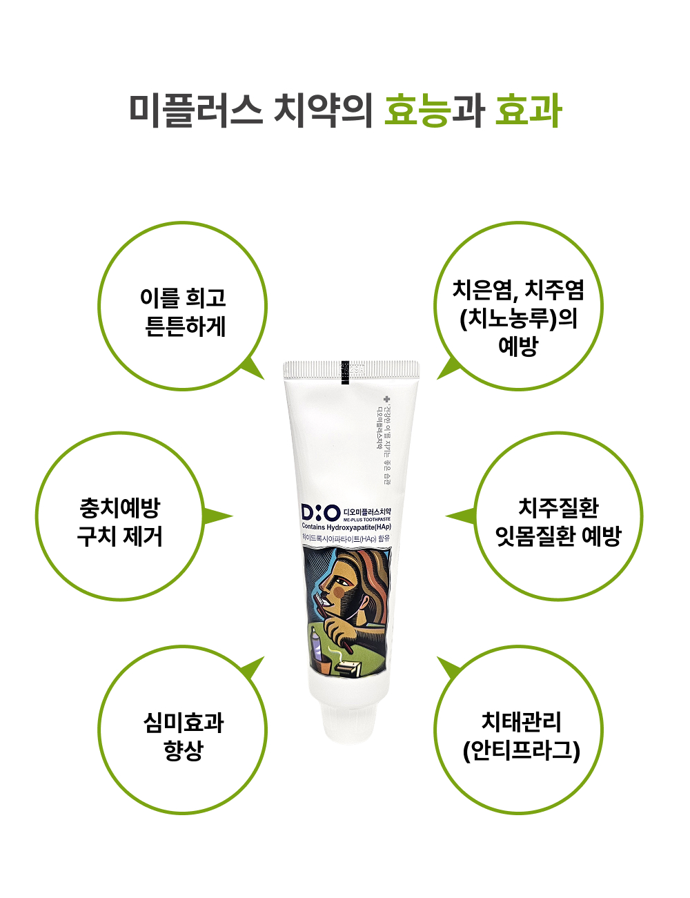 [오늘출발] 평일 2시 이전 주문 디오 미플러스 치약 민감한 치아 잇몸 구강관리 치은염예방 치과 약국 치약 100g, 3개 - 상세 이미지 3