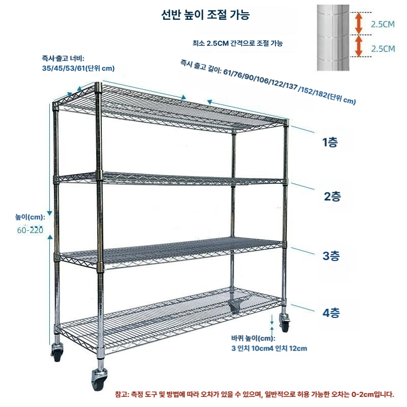 스텐선반 5단 베란다 경량랙 발코니 올스텐 다용도실 이동식 수납장 팬트리 창고 자재 선반장 - 상세 이미지 5