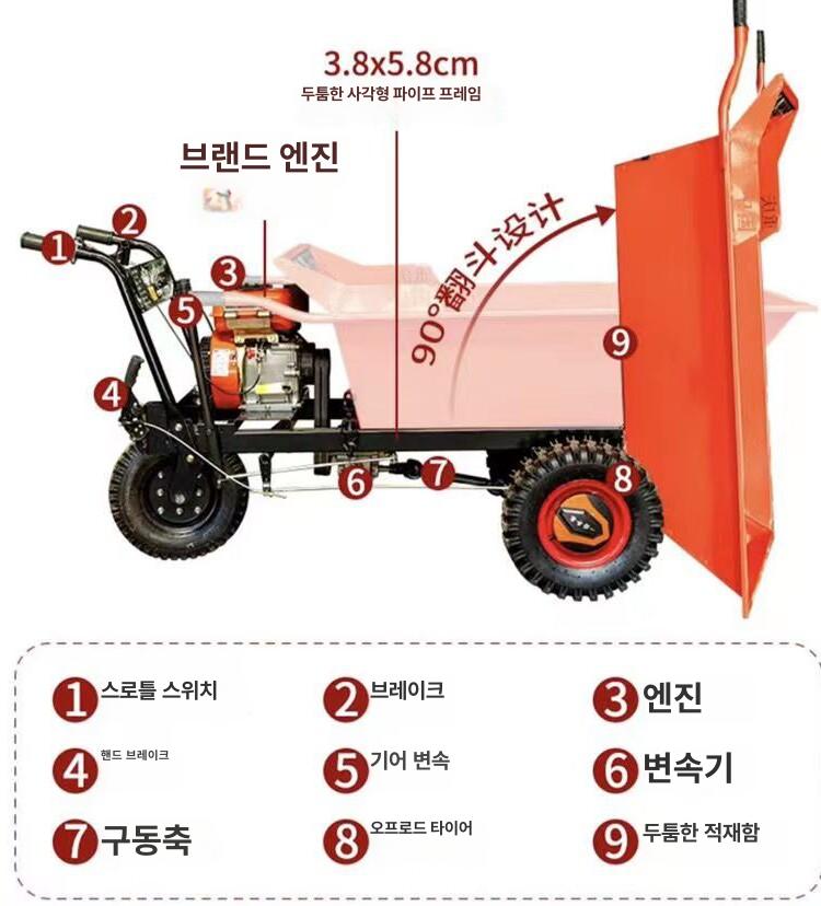 삼륜 엔진 구르마 농업용 덤프형 구루마 운반차 - 상세 이미지 3