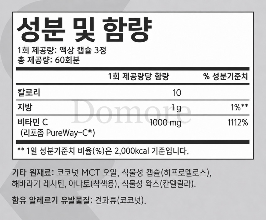 스포츠리서치 메가도스 리포좀 비타민C 1000mg 고함량 180캡슐, 3개 - 상세 이미지 2