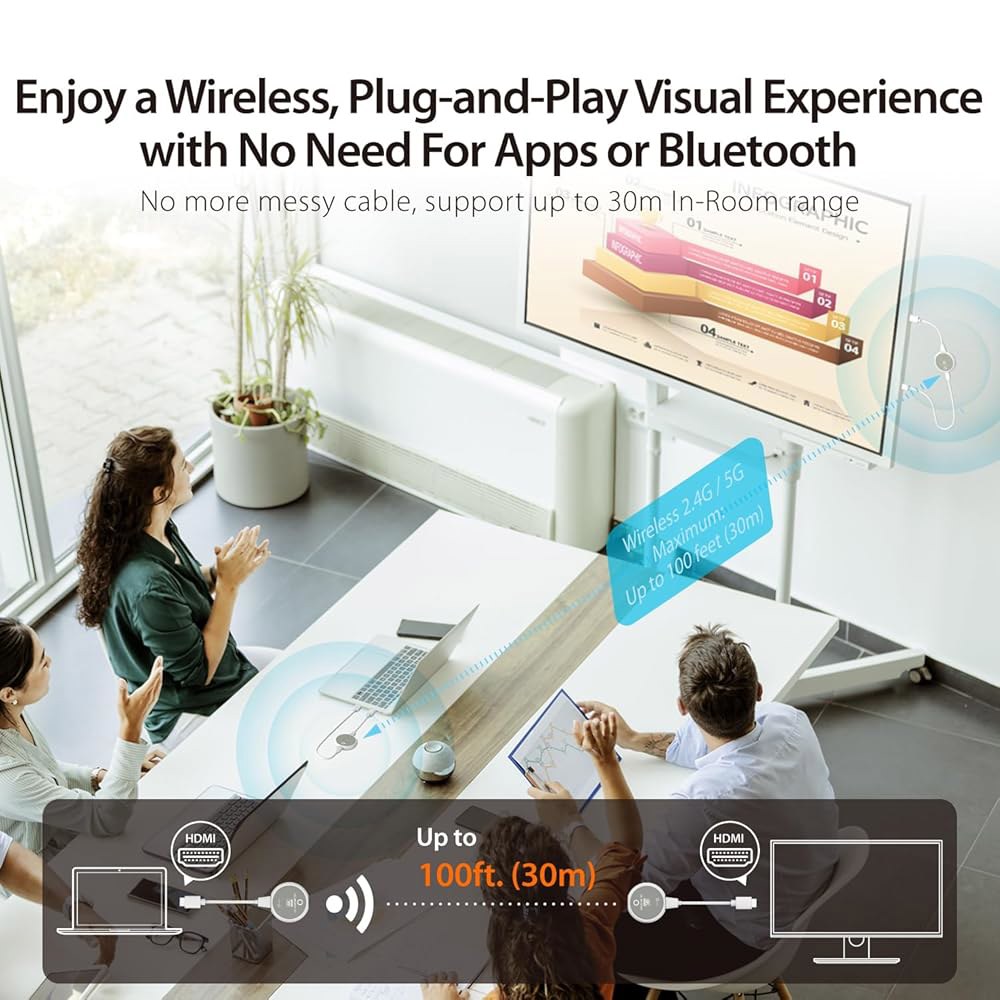 j5create ScreenCast 4K 무선 HDMI 송신기 및 수신기, Extender, 4K30Hz / 1080p60Hz, 2.4GHz 5GHz 지원, 노트북 PC 플레이어 - 상세 이미지 3