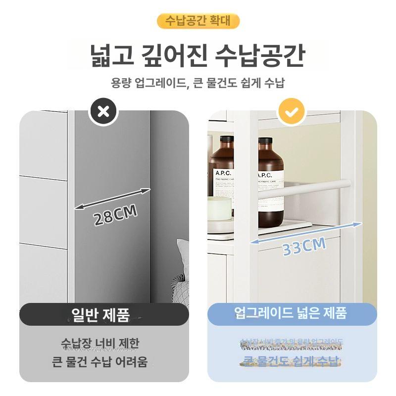 이동식 피부샵 다이 카트 트롤리 랙 왁싱 미용 웨건 - 상세 이미지 4