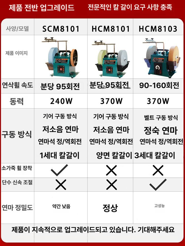 전동 나이프샤프너 수냉식 자동 칼갈이 연마기 주방용 정육 생선회 전문점 - 상세 이미지 4