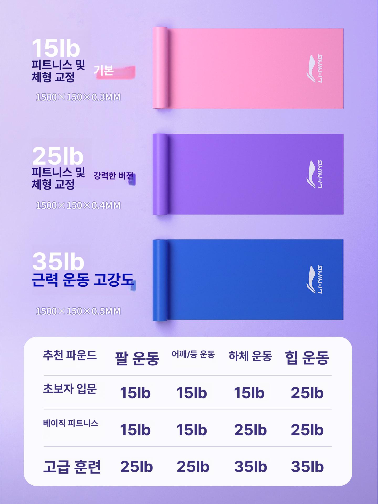 허리 회전 트위스트 운동기 저소음 자석 미끄럼방지 복부 피트니스 홈트 뱃살빼기 - 상세 이미지 5