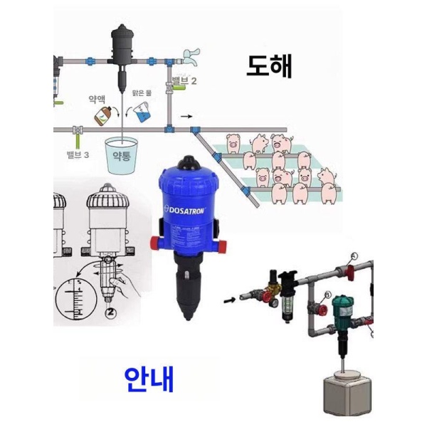 정밀한 양돈 세차장 살포기 액체 주입기 음수 투약기 양계장 슈에우우 0.2-2 - 상세 이미지 3