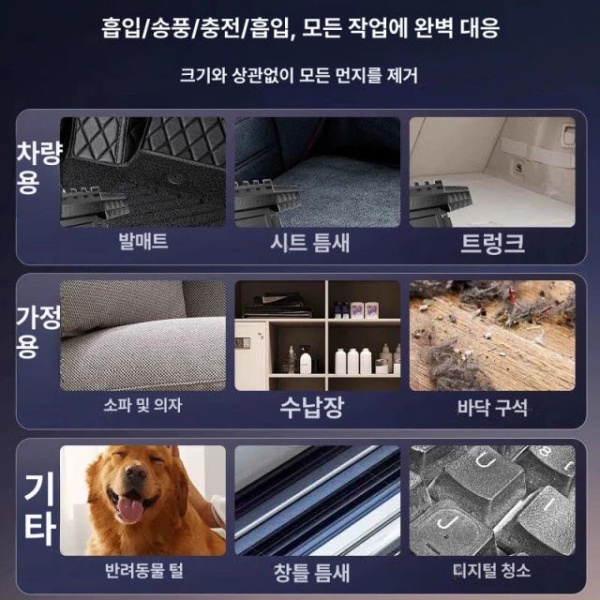 강력한 청소용 휴대용 블로워 충전식 낙엽 제거 더스트건 기능 레벨 8000mah - 상세 이미지 5