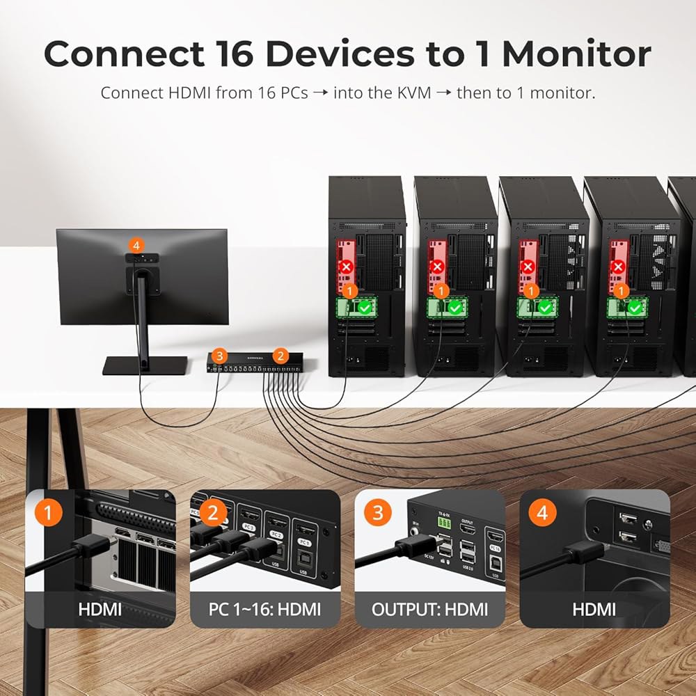 TESmart 16포트 HDMI KVM 스위치 4K@30Hz, 16X1 1U 랙 마운트 USB2.0 EDID 에뮬레이터, 8개의 5피트 케이블, 최대 16대의 컴퓨터/서버 제어, - 상세 이미지 2