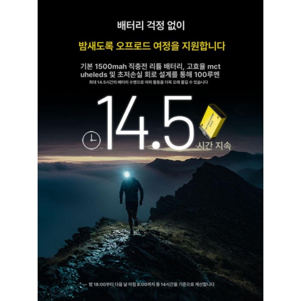 초강력 트레일러닝 야외용 충전식 내장 헤드라이트 헤드램프 방수 나이트섀도우블랙 A - 상세 이미지 4