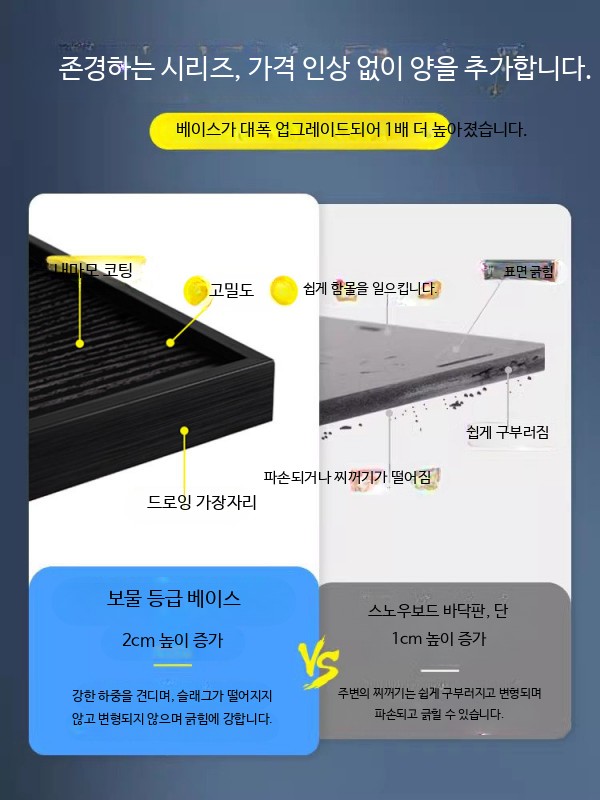 아크릴 케이스 진열장 장식장 디스플레이 피규어 레고 전시용 진열 - 상세 이미지 3