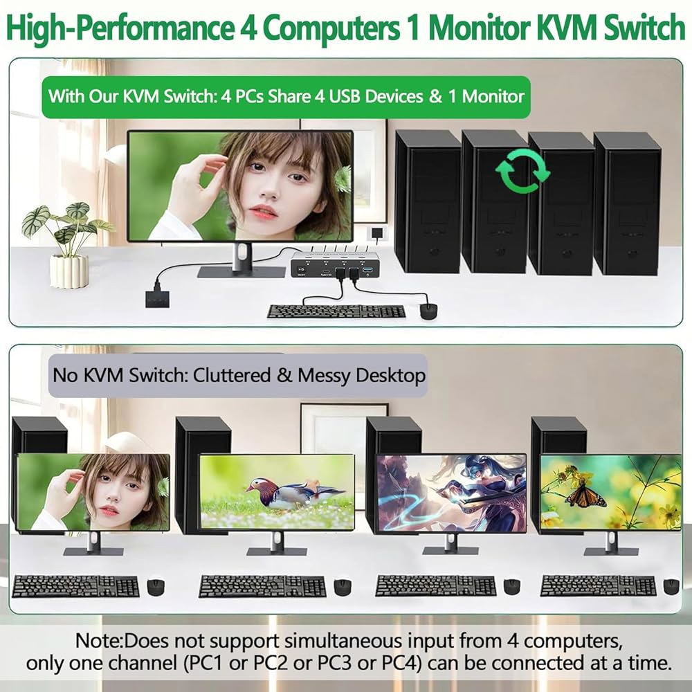 HDMI2.1 KVM 스위치 컴퓨터 4대 모니터 1대, 8K@60Hz HD 4대, USB3.0 3대, 타입 C 출력 공유 PC 키보드 마우스 프린터 gray - 상세 이미지 2
