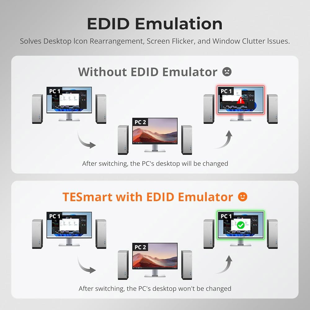 TESmart 16포트 HDMI KVM 스위치 4K@30Hz, 16X1 1U 랙 마운트 USB2.0 EDID 에뮬레이터, 8개의 5피트 케이블, 최대 16대의 컴퓨터/서버 제어, - 상세 이미지 3
