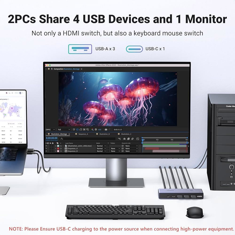 UGREEN 8K@60Hz HDMI KVM 스위치, USB 3.0 포트 4개(USB-A 3개 + USB-C 1개), 컴퓨터 2대용 모니터 키보드 마우스 하드 드라이브 프린터 1대, - 상세 이미지 3