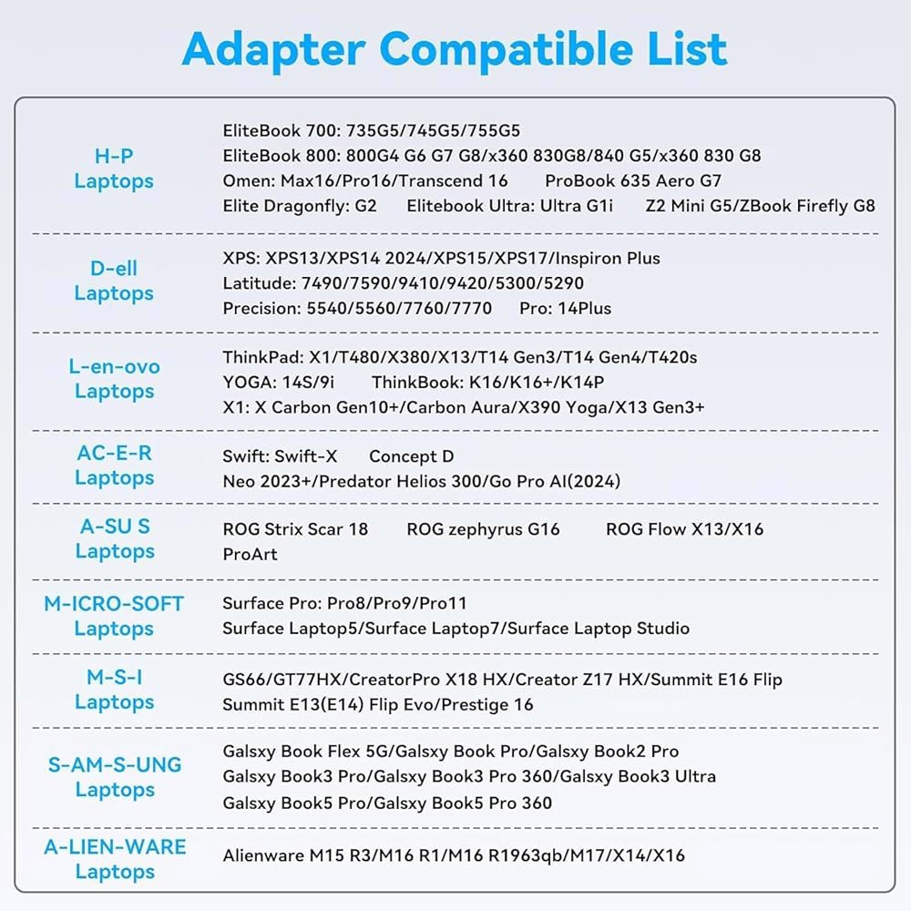 CMSTEDCD USB C KVM 도킹 스테이션 스위치 3 Monters 2 노트북 및 PC용 100W PD 공급 하이브리드 디스플레이 포트와 HDMI 트리플 4K60Hz 또는 - 상세 이미지 2