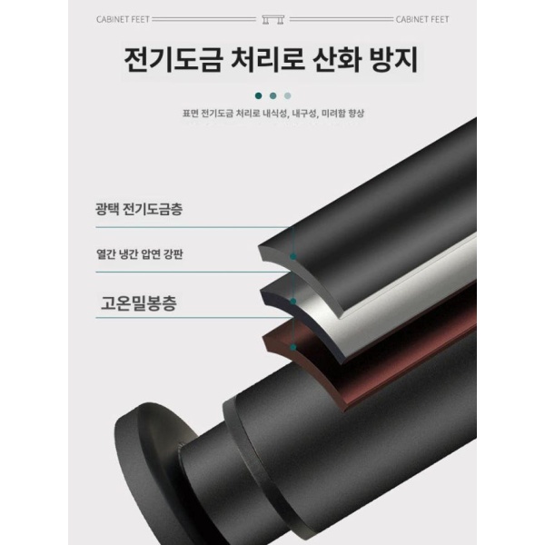 튼튼한 소파다리 높이조절 무소음 가구발 받침대 매트리 연장 25 42cm 블랙 - 상세 이미지 5