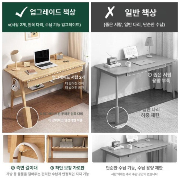 감성적인 자취방 엔틱 원목 침실 틈새 미니책상 서재용 베이지 기본서랍없음 러버우드 100cm - 상세 이미지 2