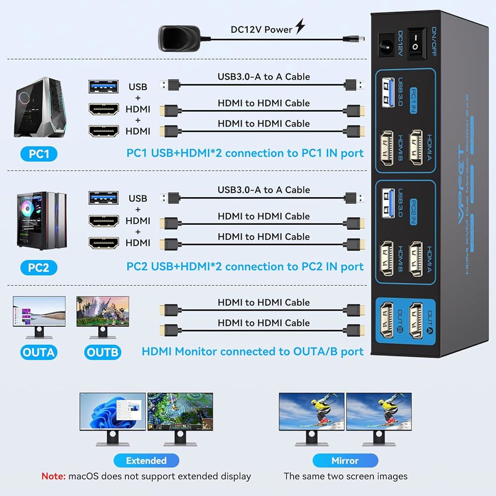 8K HDMI KVM 스위치 2 모니터 컴퓨터 듀얼 지원 4K@120Hz 스위처 PC 확장 디스플레이 포트 공유 USB 3.0 허브 데스크탑 컨트롤러 4개와 케이블 2개 포함 - 상세 이미지 3