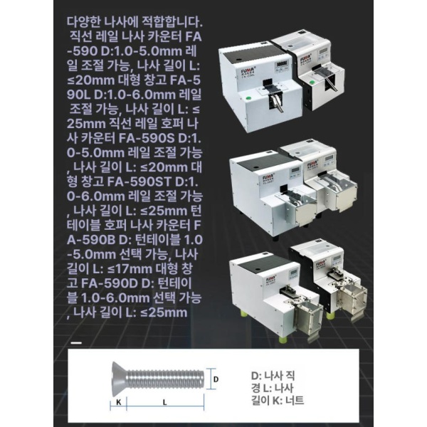 정밀한 산업용 턴테이블 나사 계수기 분배기 카운터 트랙 FA-590L 1.0-6.0조절가능 - 상세 이미지 3